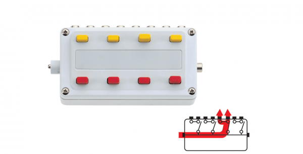 Märklin 072740 Schaltpult z. Verteilen